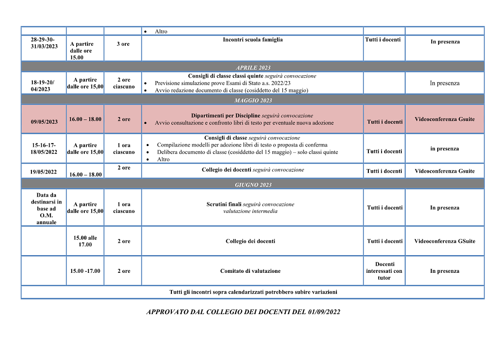 Piano annuale attivita  a.s. 2022 23   DOCENTI3