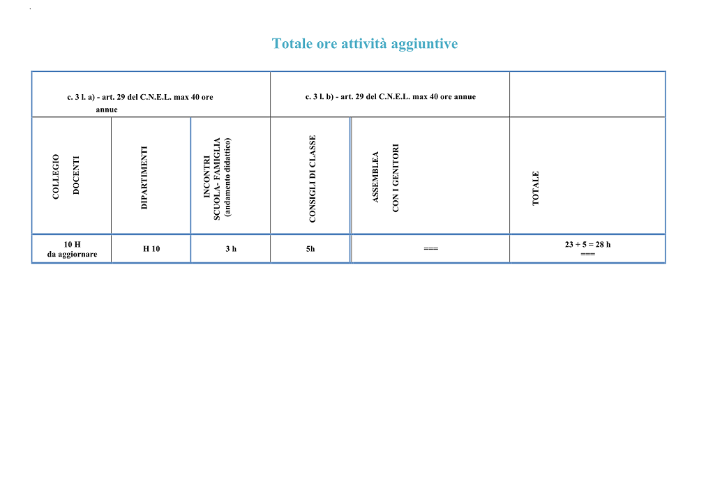 Piano annuale attivita  a.s. 2022 23   DOCENTI4